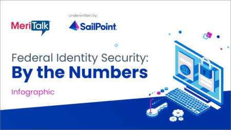Federal Identity Security: By the Numbers