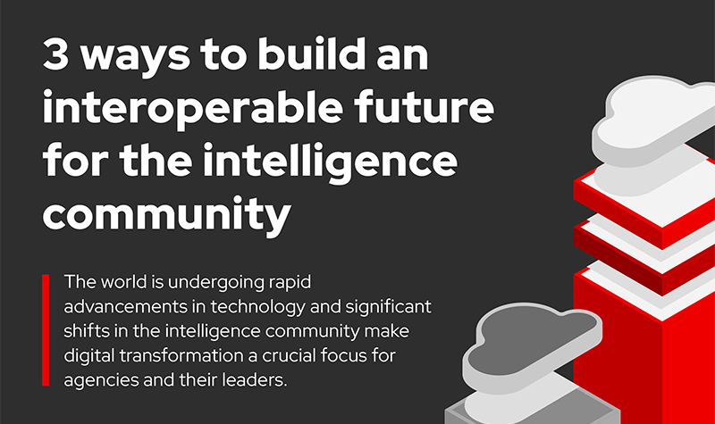3 Ways to Build an Interoperable Future for the Intelligence Community